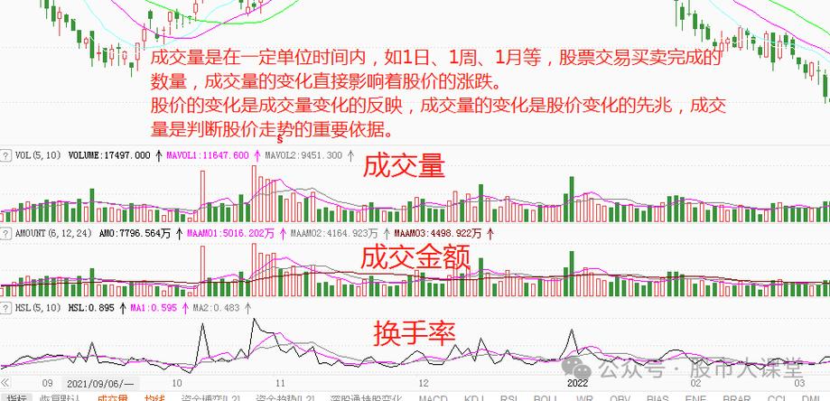 香港科技探索:股价及成交量不寻常变动 不知悉原因