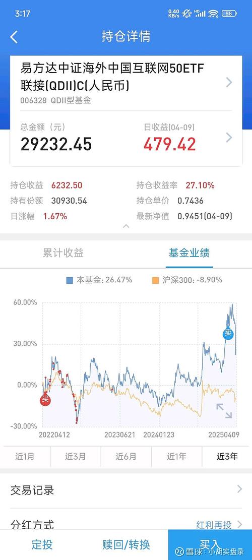 蚂蚁基金黄金ETF基民行为盘点:平均持有1570天,超760万用户开启定投