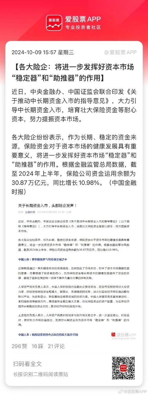 4月18日保险日报丨险资长期股票投资试点持续扩容,1620亿长钱如何入市!保险资管机构加速布局“保险版ABS”