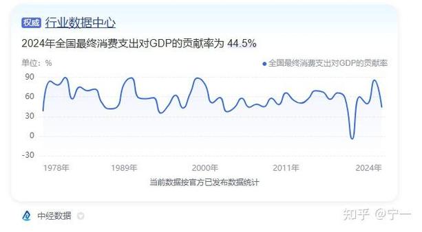 德银:中国客户减持美国国债并转向欧债