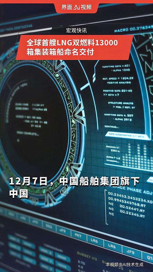 全球首艘24000TEU级双燃料动力箱船命名交付