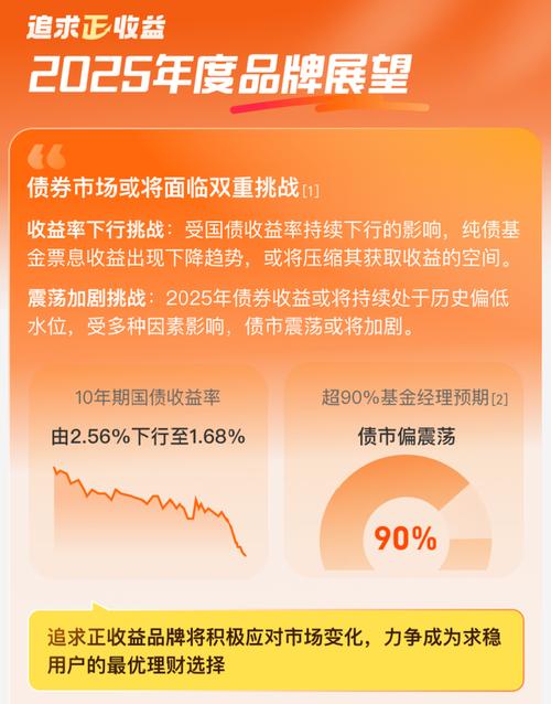 蚂蚁消金2024年经营数据披露:资产总额超3100亿,实现净利润30.51亿元