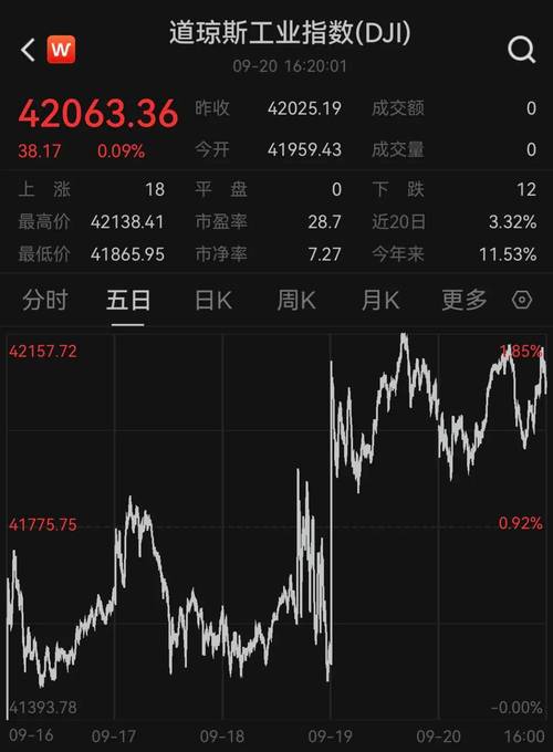 今夜!全线暴涨,发生了什么?