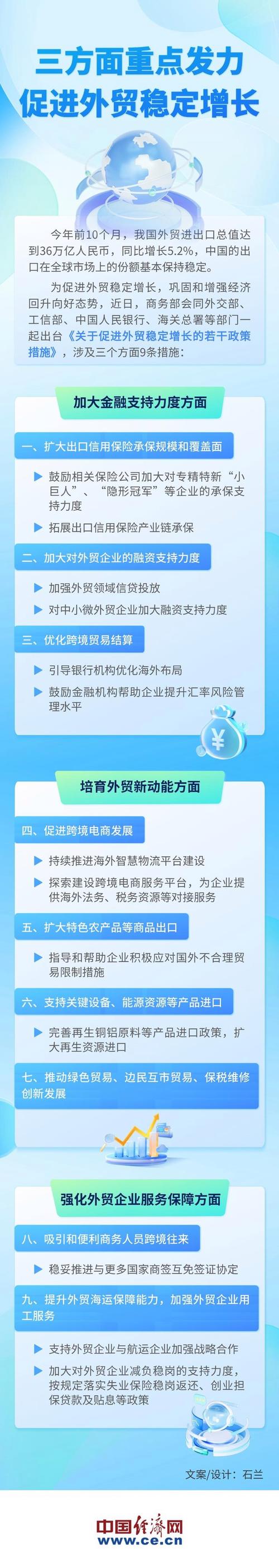 金融机构如何稳外贸?深圳落地全国首单“跨境电商保”试点