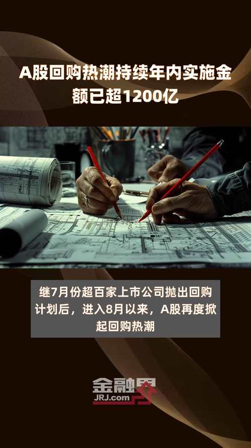 A股回购、增持,又一批!