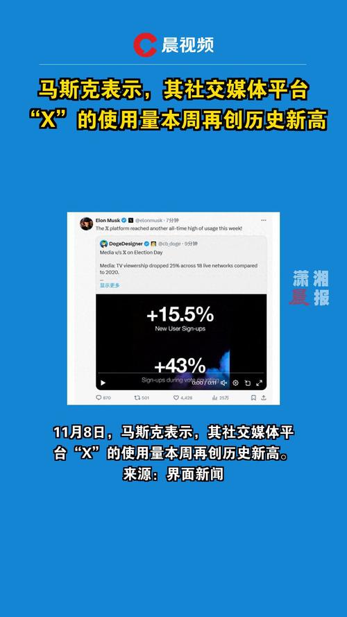 新债推介材料显示 马斯克的X已从社交平台演变为押注人工智能和订阅收入的平台