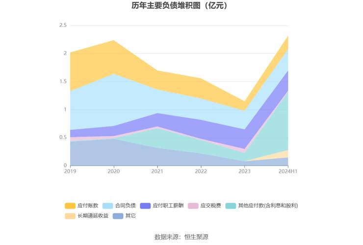 海量数据处于“原矿”状态,数据价值释放如何破局?