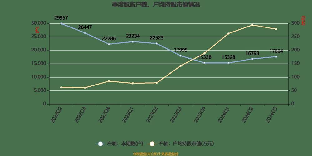 三星电子第一季度营业利润小幅增长