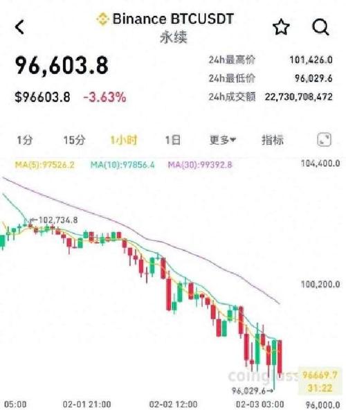 美国股指期货走高 标普500指数期货上涨0.9%