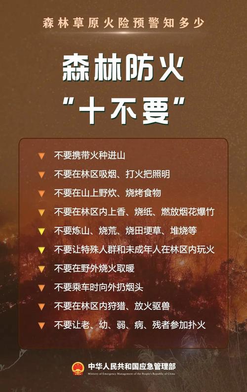 两部门发布“五一”假期全国森林草原火险形势预测