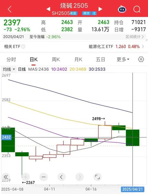 资深市场分析师：美元指数是个怪胎，“美元末日论”言过其实！
