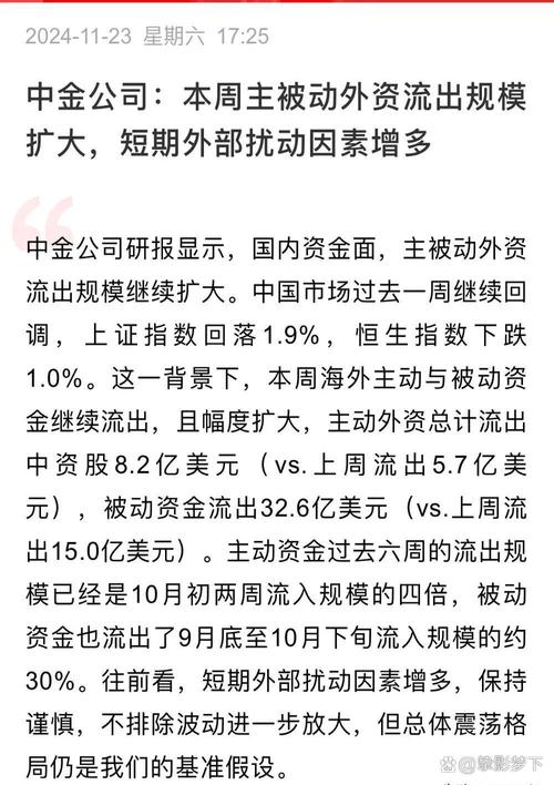 分析师称礼来公司股票遭抛售是 “过度反应”